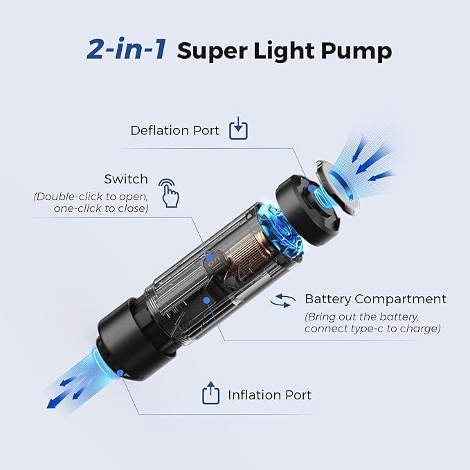 Actual product image Flextailgear Zero Pump