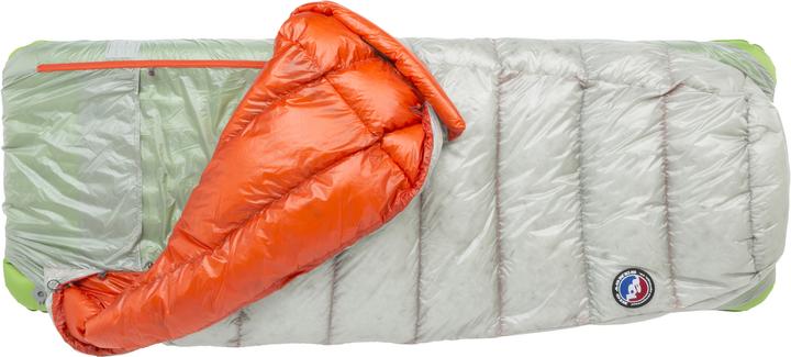 Produktbild Big Agnes Lost Ranger UL 3N1 15