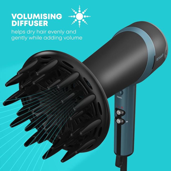 Actual product image Revamp Progloss 3800 Fhn met Diffuser - Hairdryer - 2300 Watt - Concentrator (2300 W)