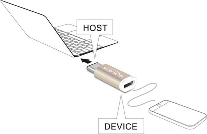 Produktbild Delock USB-Adapter 5-polig Micro-USB Typ B (W) (USB 2.0, 2.50 W)
