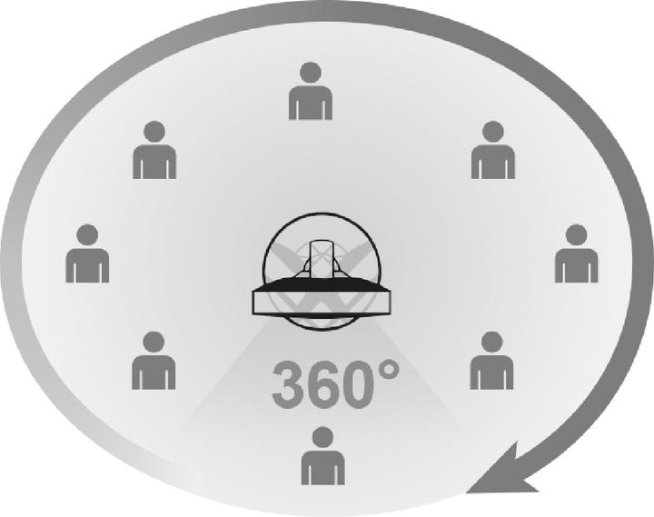 Produktbild Solis Breeze (55 dB)