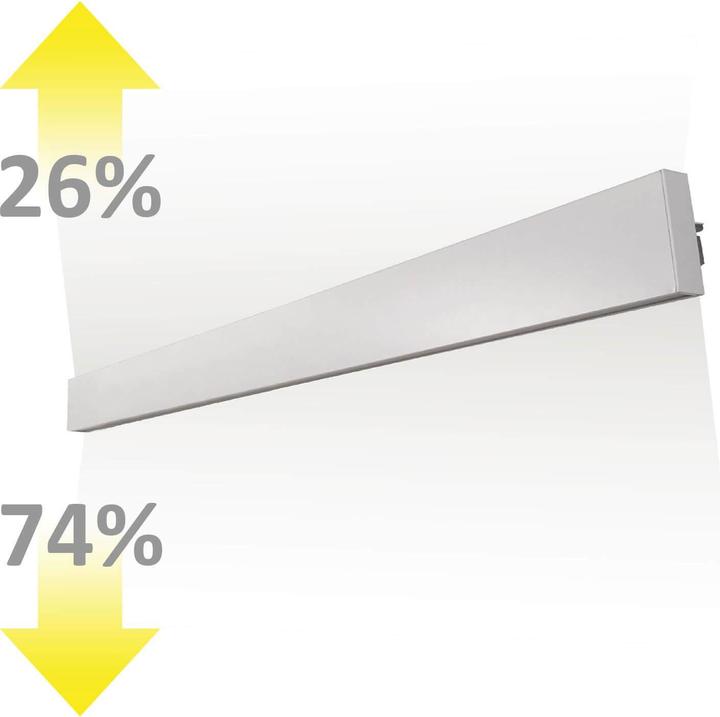 Produktbild Isoled Systembeleuchtung (2300 lm)