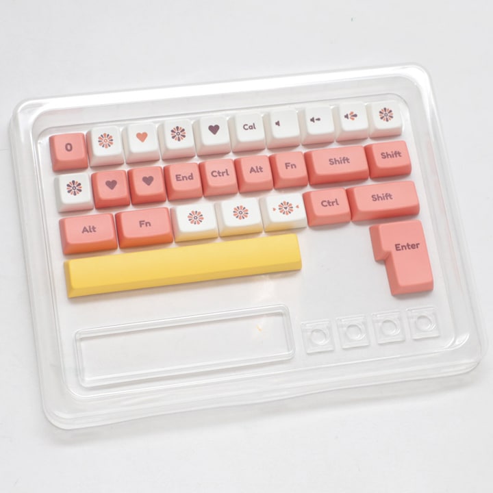 Actual product image Ducky Daisy PBT Dye Sublimation Set - 133 Keycaps