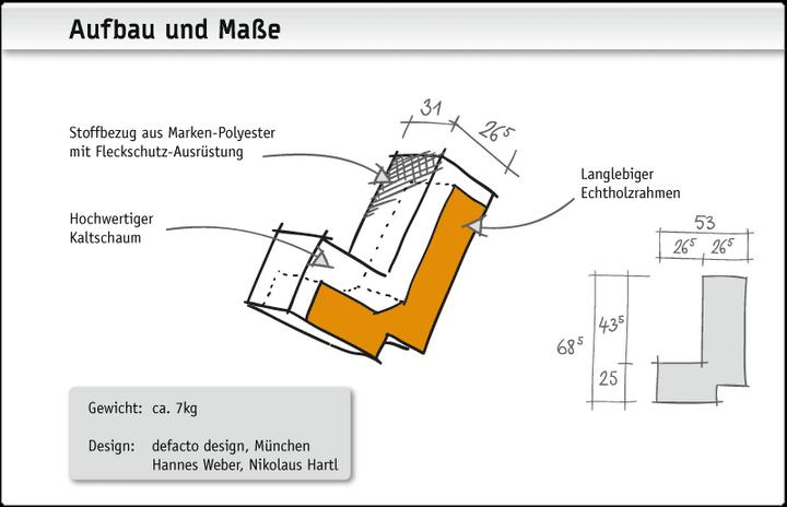 Produktbild Lümmel Sessel