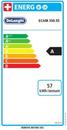 Energie-Label De'Longhi Dinamica