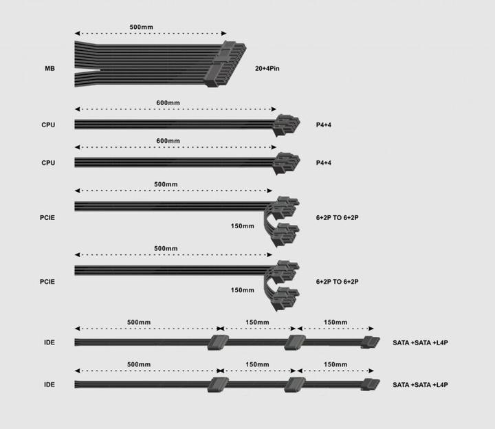 Image du produit Gembird Netzteil 850W aktiv PFC 12 cm Lüfter 80+ Bronze industriell (850 W)