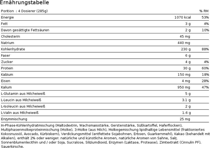 Nährwerte und Zutaten Mutant Xxxtreme (1 x, 5450 g)