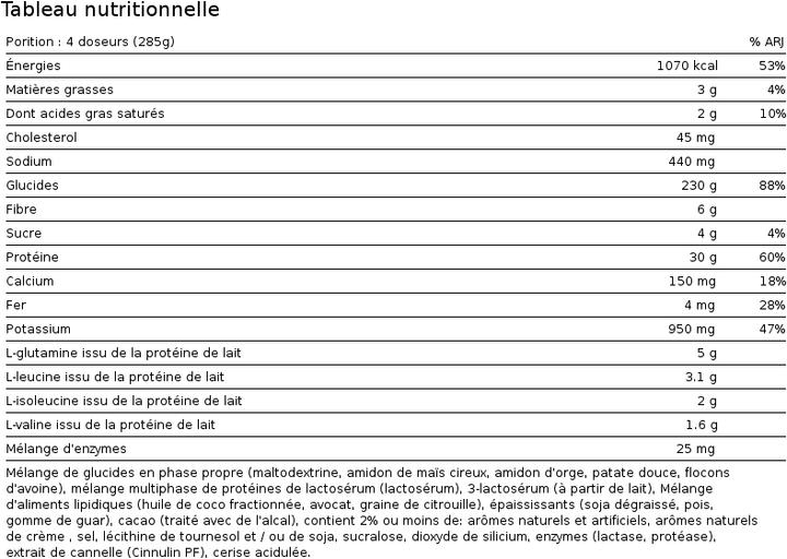 Nährwerte und Zutaten Mutant Xxxtreme (1 x, 5450 g)