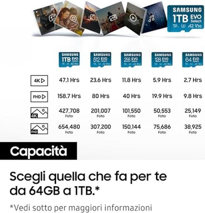 Produktbild Samsung MB-MC1T0SA/EU EVO Plus 1TB microSD-Karte + SD-Adapter (1000 GB, microSDXC, U3, UHS-I)