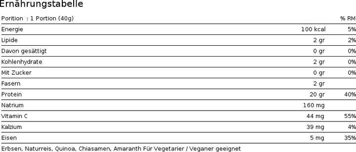 Valeurs nutritives et ingrédients Sunwarrior Protein Classic Plus Bio (1 x, 750 g)