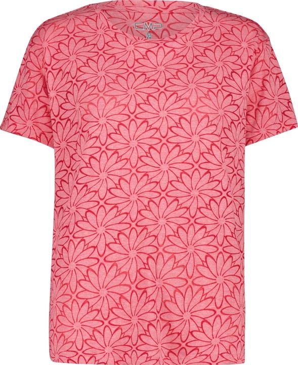 Magenta, Rosa