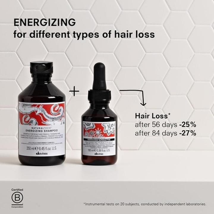Actual product image Davines Energizing (250 ml, Liquid shampoo)