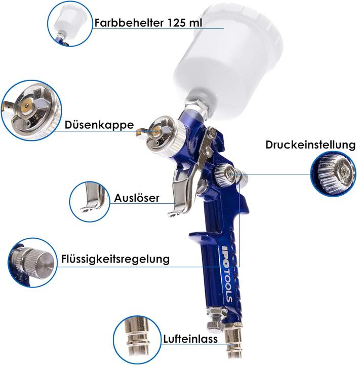 Actual product image Ipotools Mini HVLP spray gun
