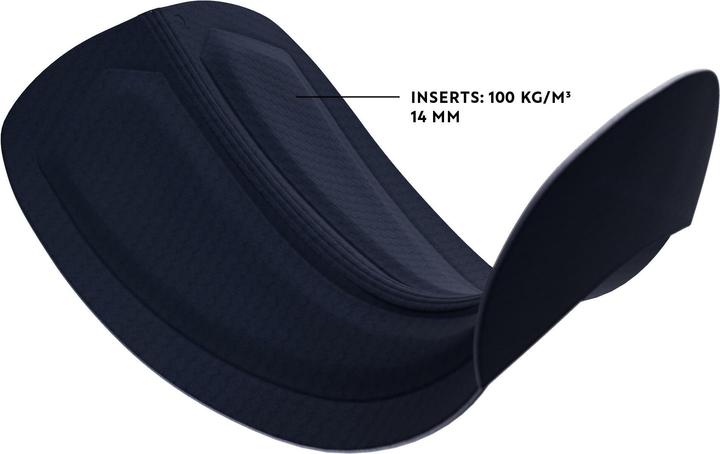 Actual product image Rockrider EXPL 700 (3XL)