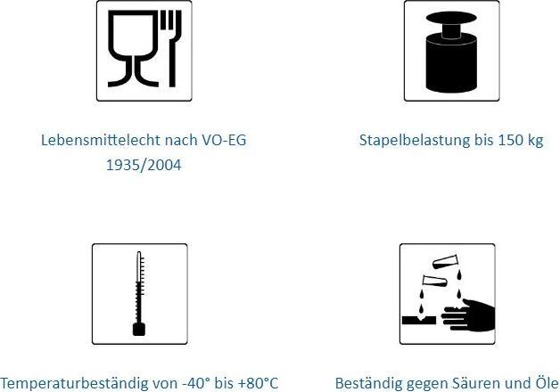 Immagine prodotto Alutec Contenitori industriali in plastica (600 x 400 x 220 mm, 53 l)