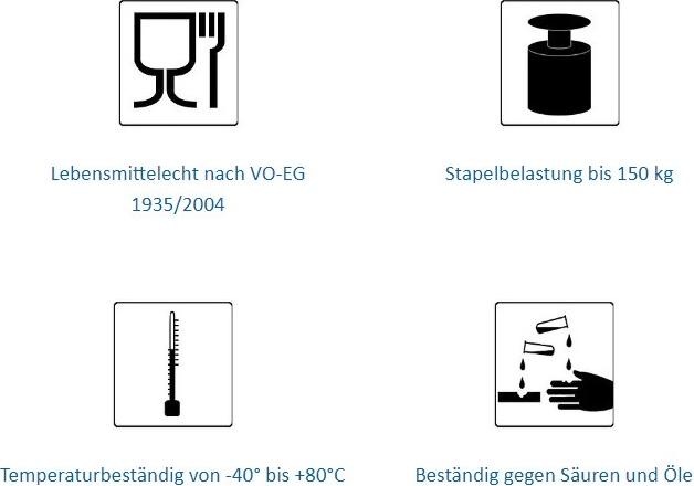 Produktbild Alutec IndustrieKunststoffbehälter (60 x 40 x 22 cm, 53 l)