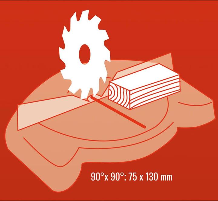 Actual product image Einhell Crosscut and mitre saw TC-MS 2513 L