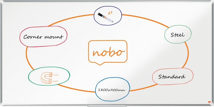 Produktbild Nobo Premium Plus Nano Clean (180 x 90 cm)