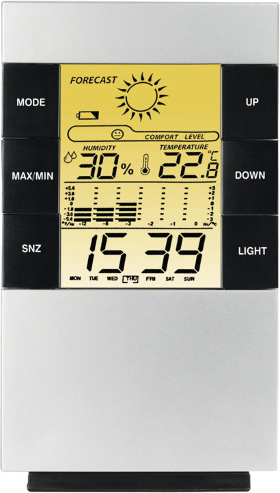 Actual product image Hama TH-200