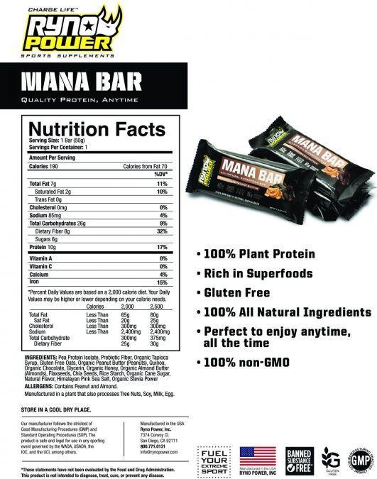 Nutritional values and ingredients Ryno Power Mana Bar Caddy (Chocolate, 1 pcs.)