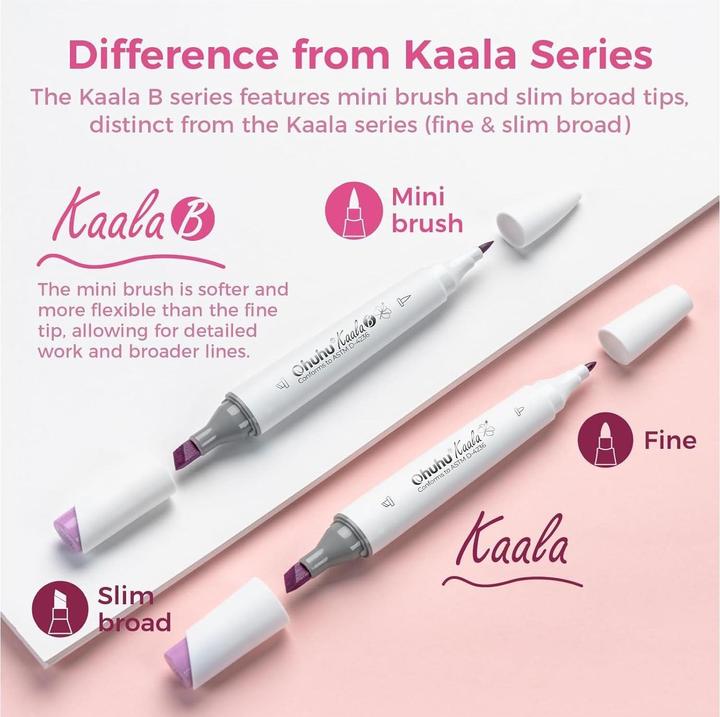 Image du produit Ohuhu Marqueurs d'art Kaala Couleurs d'illustration (60x)