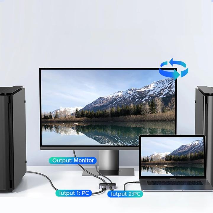 Immagine prodotto Ugreen Switch 2in1