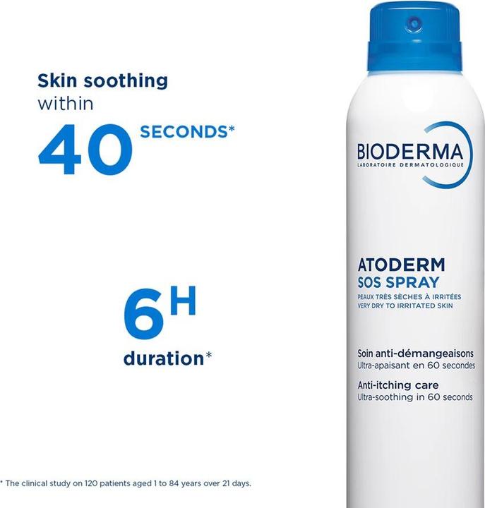 Image du produit Bioderma Atoderm SOS (Crème pour le corps, 200 ml)