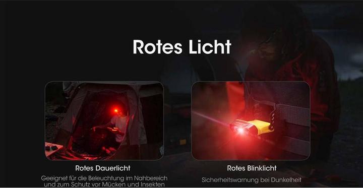 Actual product image Nitecore NU11 (5.91 cm, 150 lm)
