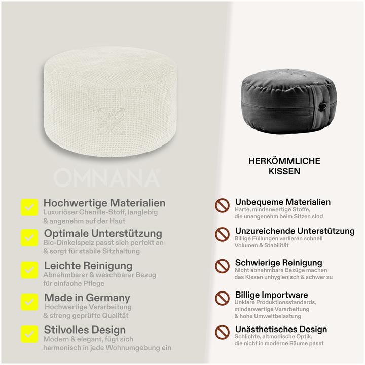 Image du produit Omnana CUSHY Meditationskissen (20 cm)