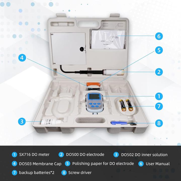 Actual product image Apera Instruments SX716 Portable Laboratory Oxygen Meter