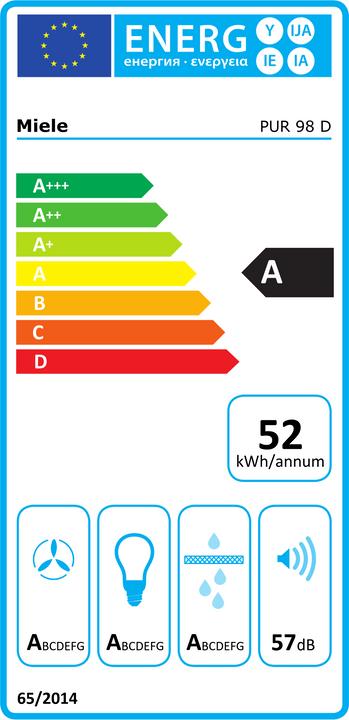 Energie-Label Miele Pur 98 D (Inselhaube)