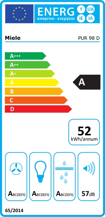 Energy Label Miele Pur 98 D (Island canopy)
