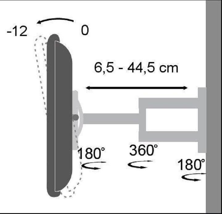 Produktbild Techly Klammer (Wand, 37.01", 25 kg)
