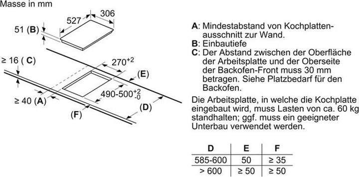 Actual product image Bosch Hausgeräte PIB375FB1E