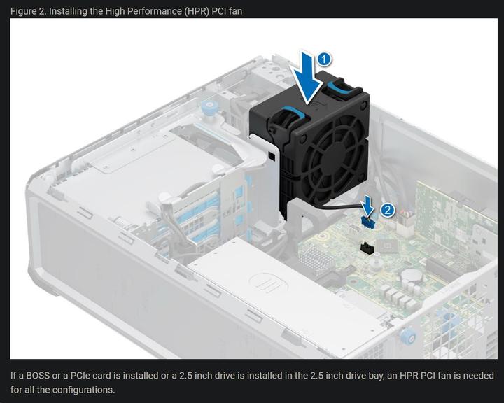 Actual product image Dell PowerEdge T160 PCIe Fan Customer Kit