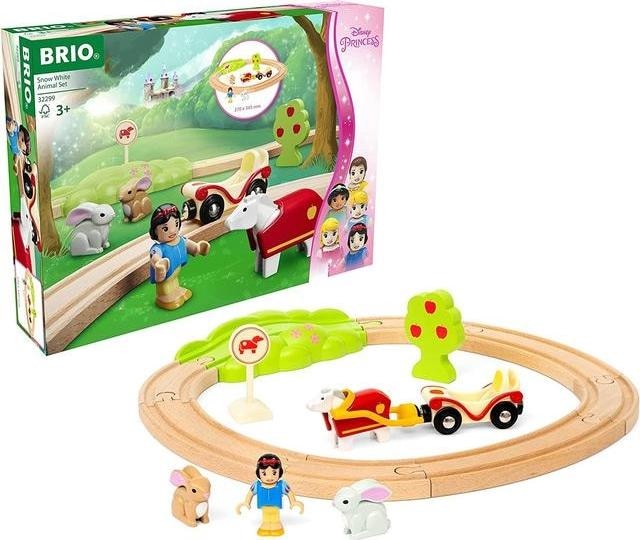 Immagine prodotto Brio Set ferroviario di Biancaneve