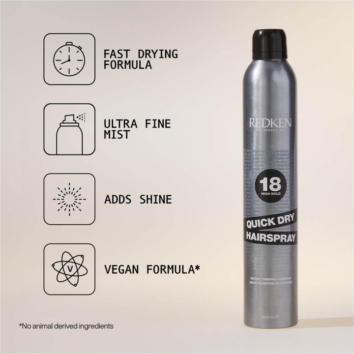 Produktbild Redken Styling Quick Dry (400 ml)