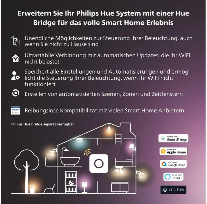 Produktbild Philips Hue Milliskin Basis BT (350 lm, GU10)