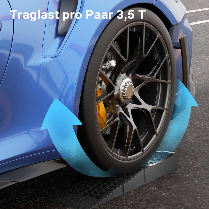 Actual product image Wiltec Auffahrrampe 2er Set 5t Traglast Autorampen PP Unterlegkeile 70x20x7,8cm