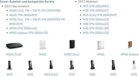 Produktbild Snom M6 - DECT-Repeater