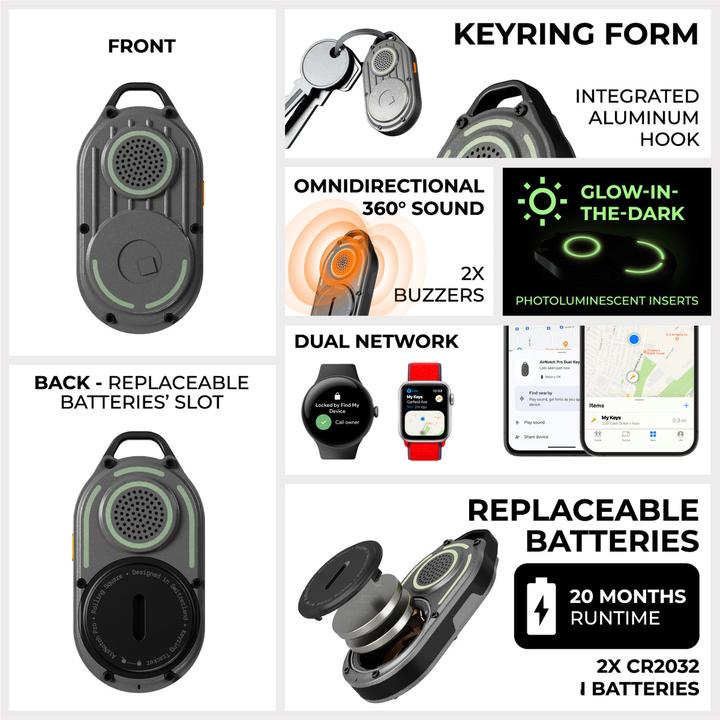 Actual product image Rolling Square AirNotch Pro Dual (Apple & Google Find My Netzwerk) (Android, iOS)