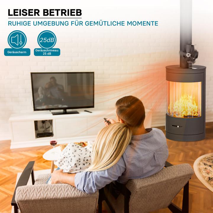 Produktbild Wiltec Kaminofen Ventilator stromlos 60-350°C 5 Blatt Kaminventilator Ofenventilator