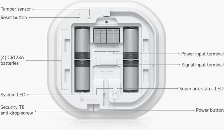 Actual product image Ubiquiti Networks radio siren