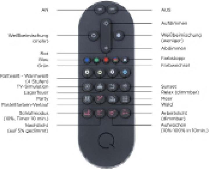 Immagine prodotto Q-Smart Q-Vito (1575 lm)