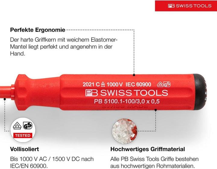 Actual product image PB Swiss Tools Screwdriver sets (TX)