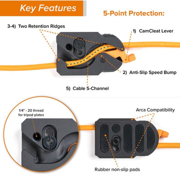 Produktbild Tether Tools TetherTools TetherGuard Leverlock & Cable Kit Dual USB-CÃ‚ Right AngleÃ¢ T (LLPC15RT2RT-ORG) (Kabel)