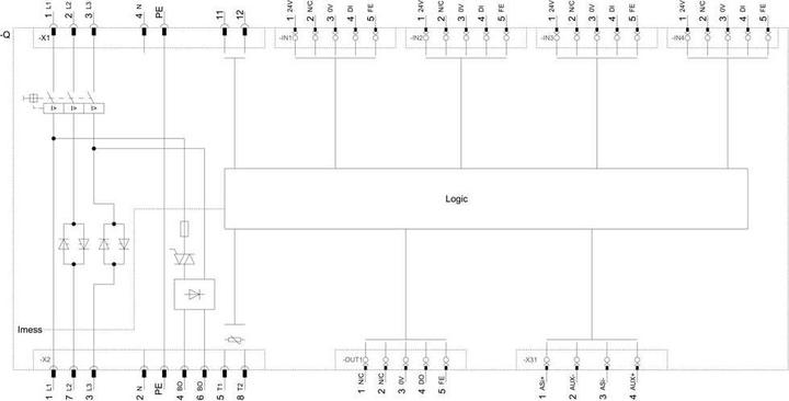 Image du produit Siemens Sirius