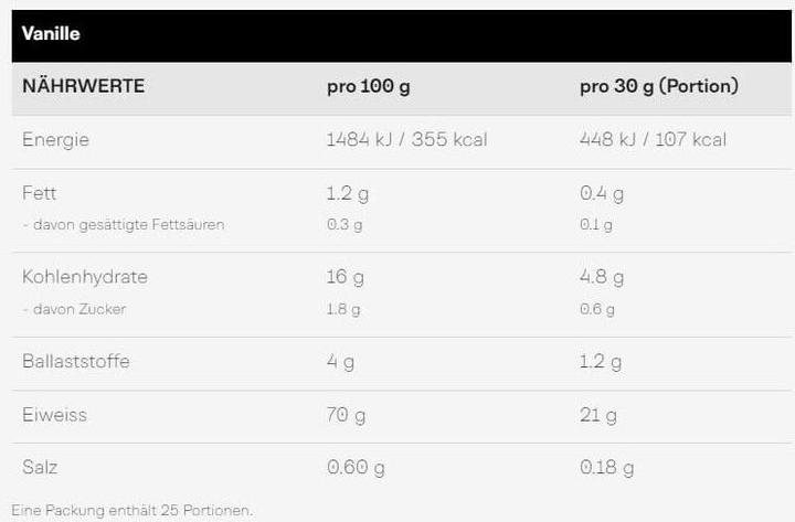 Nährwerte und Zutaten Winforce Vegan Protein (Vanille, 1 Stk., 750 g)