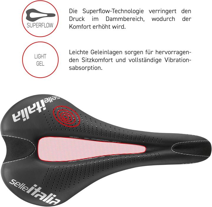 Produktbild Selle Italia Max SLR