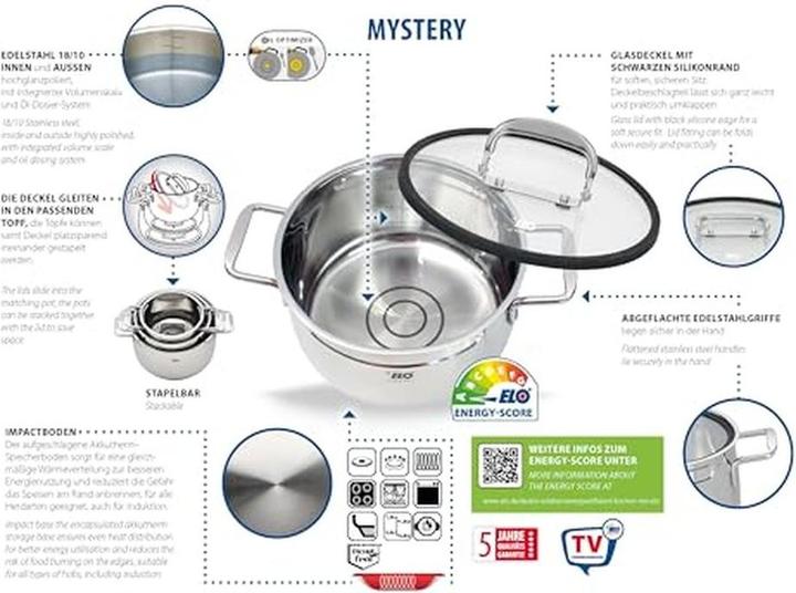 Actual product image ELO Stahlwaren Saucepan sets (Pan set + pot set, Stainless steel)